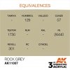 AK Interactive AK11007 Rock Grey 17ml